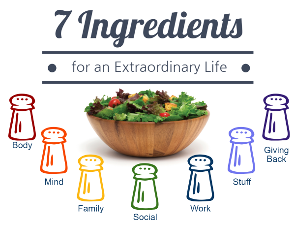 7 Ingredients for an Extraordinary Life