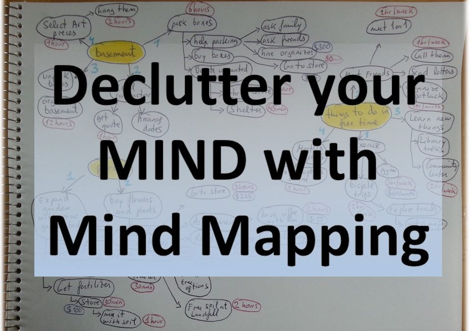 Declutter Your Mind Doing This Mind Mapping Exercise.