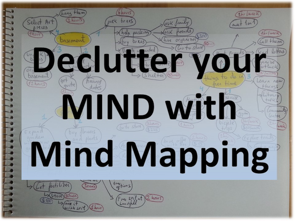 How to Declutter Your Mind • BrightonTheDay