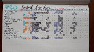 Simple Habit Tracker - KW Professional Organizers - Bullet Journal Sample