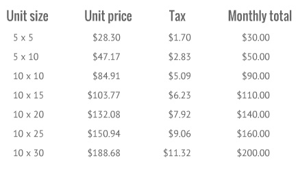 storage unit pricing chart